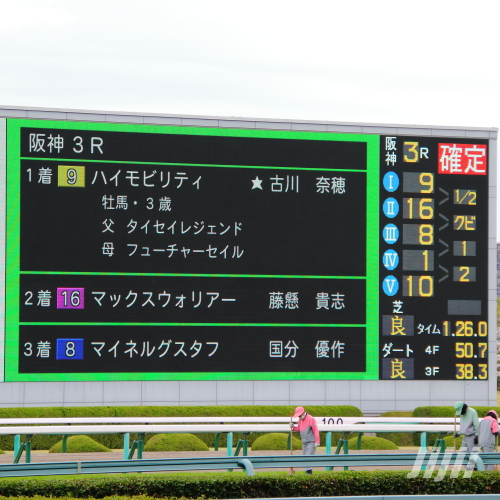 2021/04/03 阪神3レース 結果